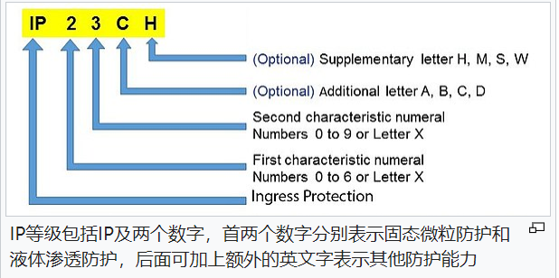 微信截圖_20221208225321.png