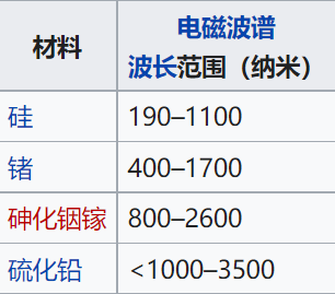 微信截圖_20230102131726.png