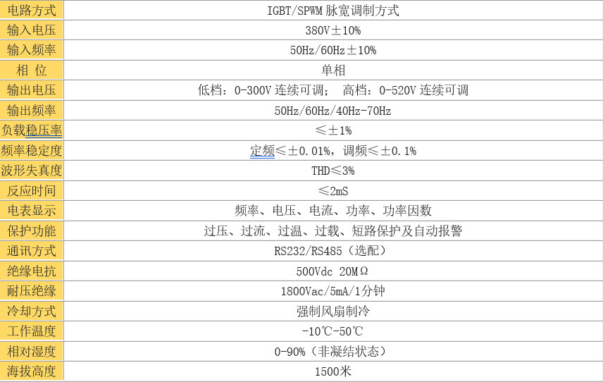 三相變頻電源通用技術(shù)參數(shù).jpg